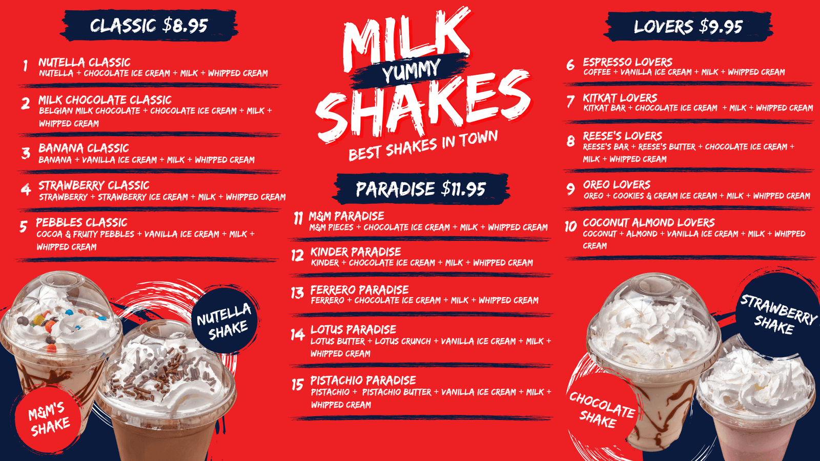 Milk Shakes Menu